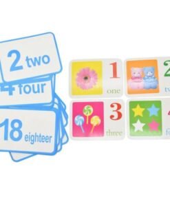 Cartas didácticas abecedario y números en ingles 15x11cm